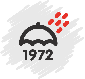 Rustbeskyt din bil Rustbeskyt din bil